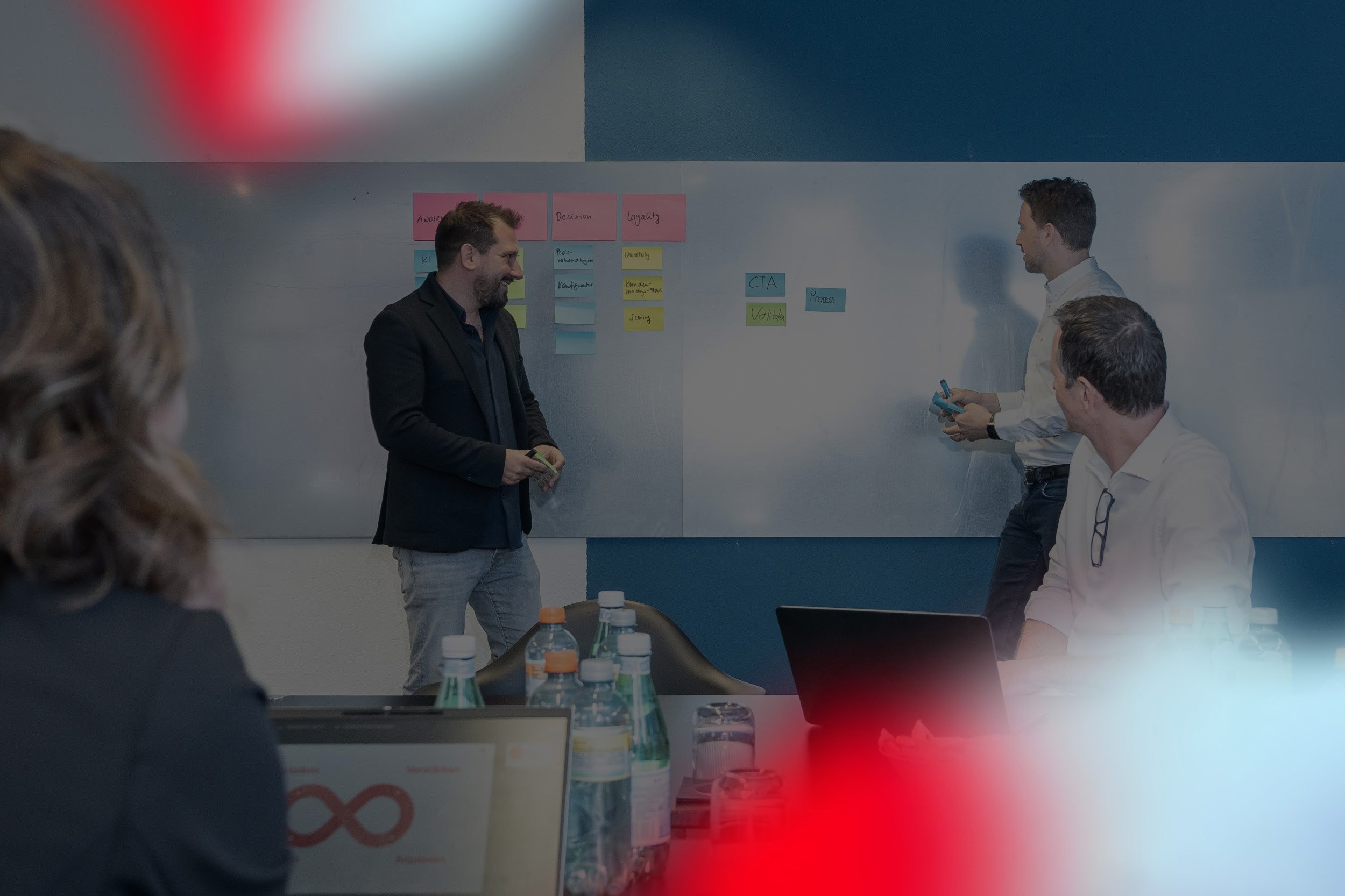 Digitalisierung der Customer Journey