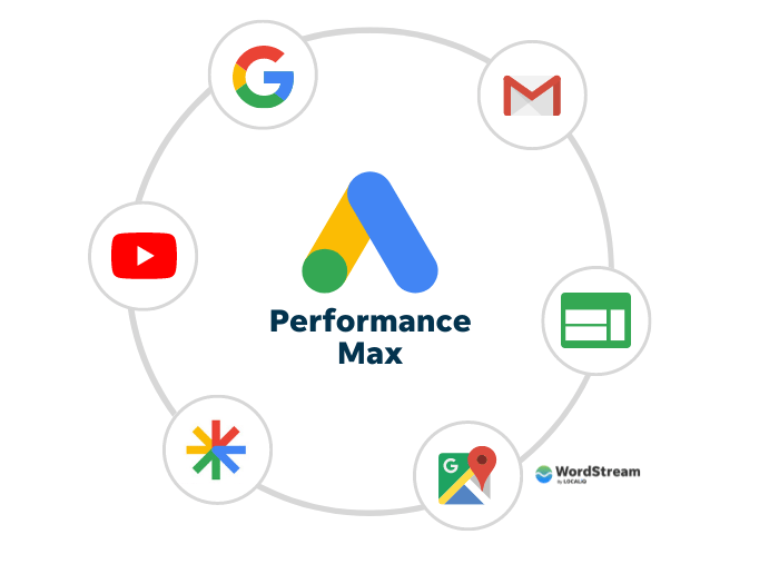 Performance_Max