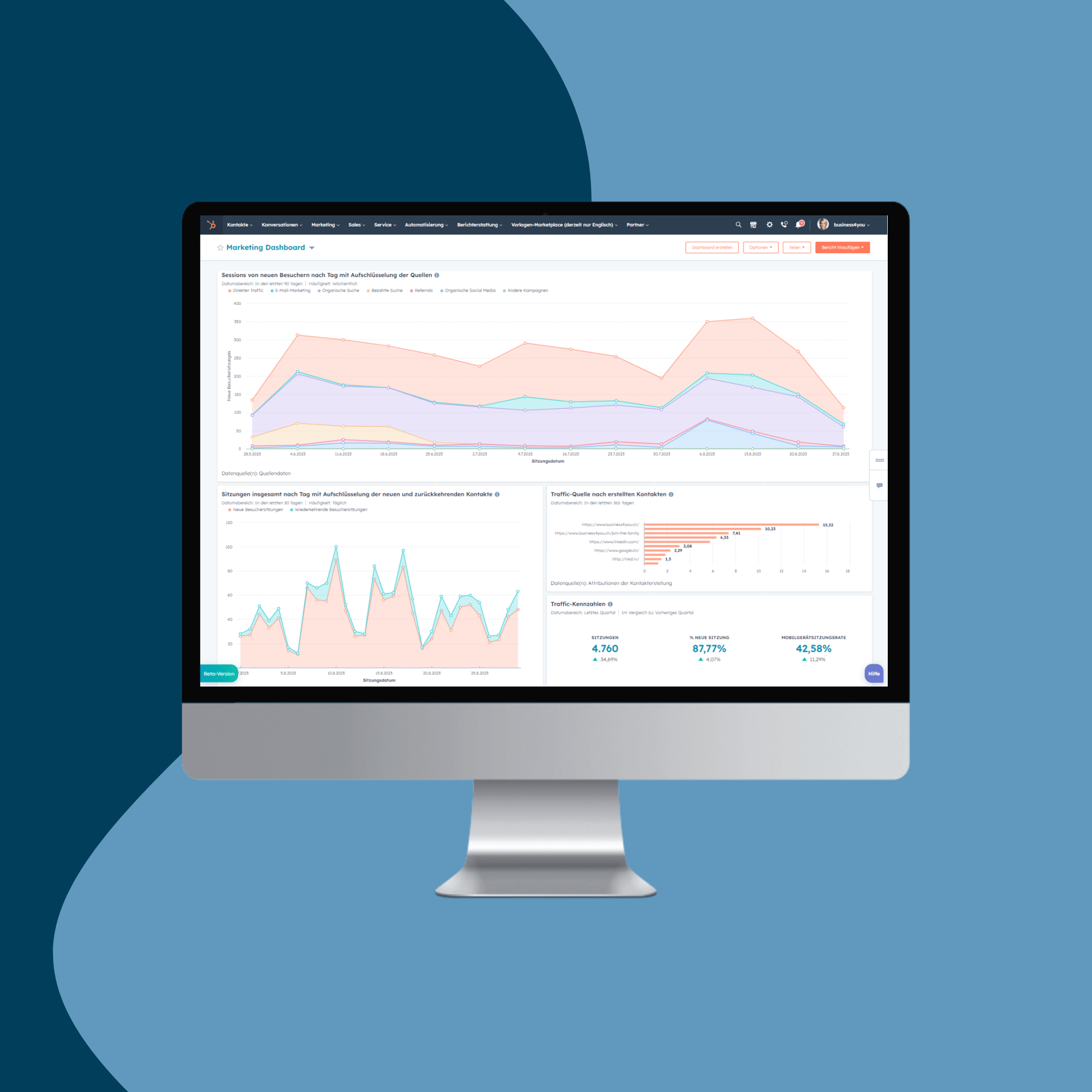 SoMe-Tipps&Tricks-Dashboards, Share, Analytics-1080x1080px-3-1