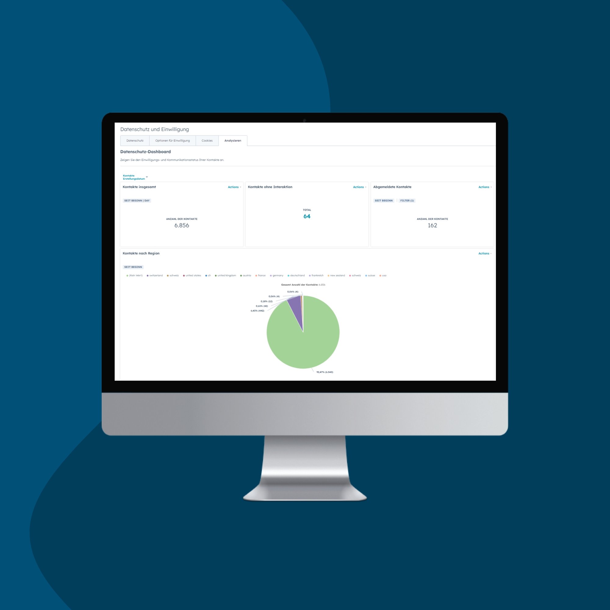 SoMe-Tipps&Tricks-Datenschutz-Dashboard-1080x1080px-3