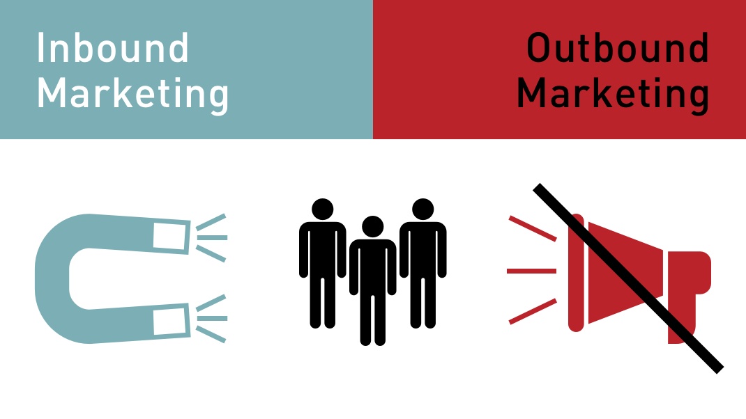 Inbound_vs_Outbound-Marketing.jpg