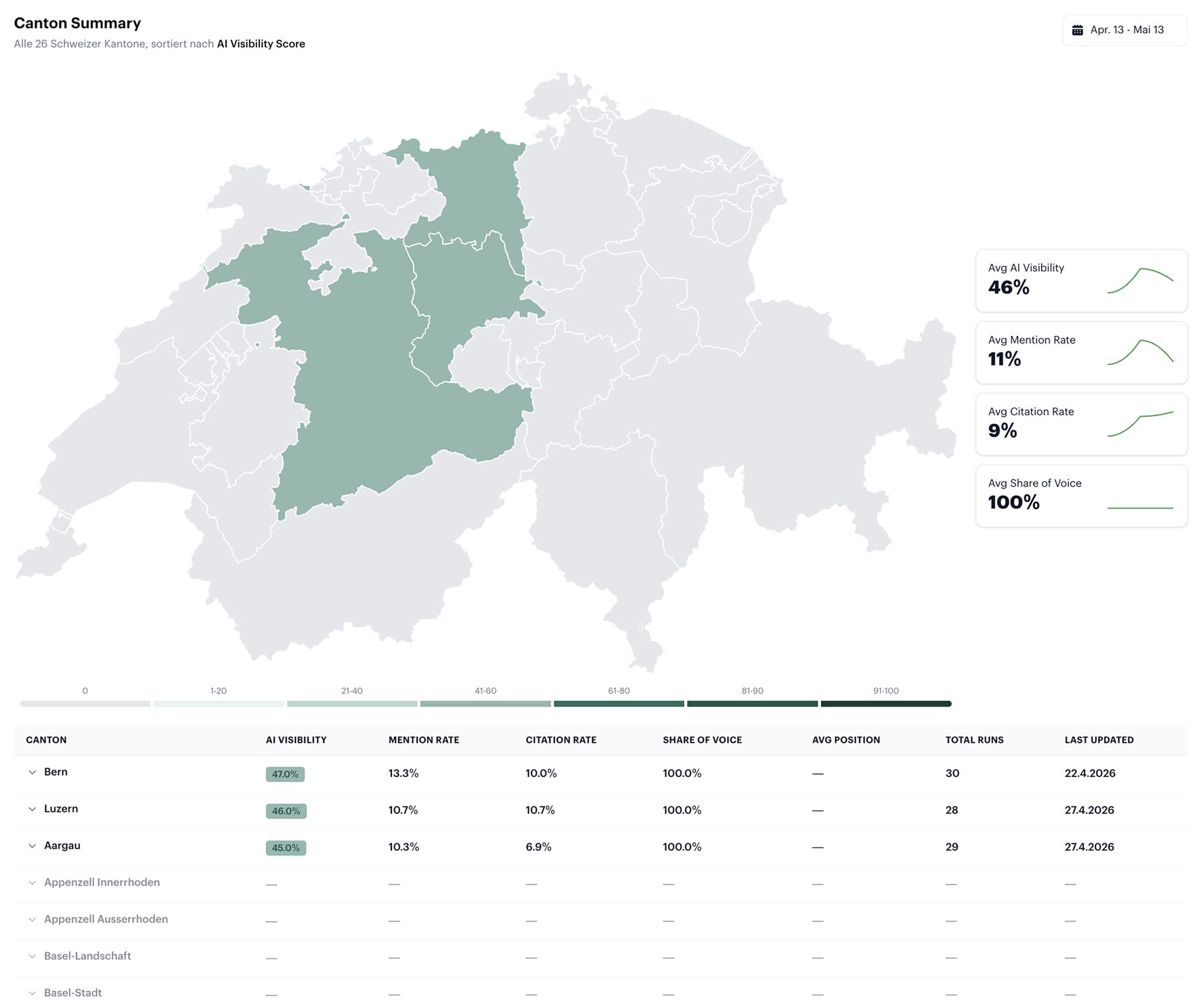 AI Local Visibility